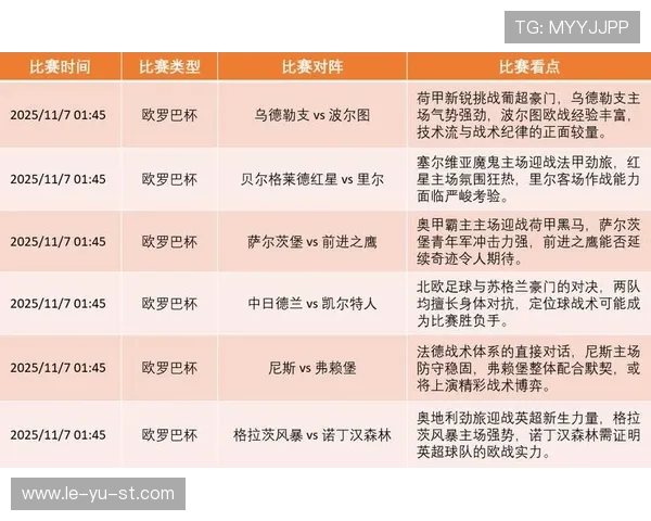 各国杯赛焦点对决：豪门争锋，激战连连！