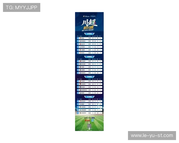 最新积分形势出炉,联赛争夺愈加激烈!