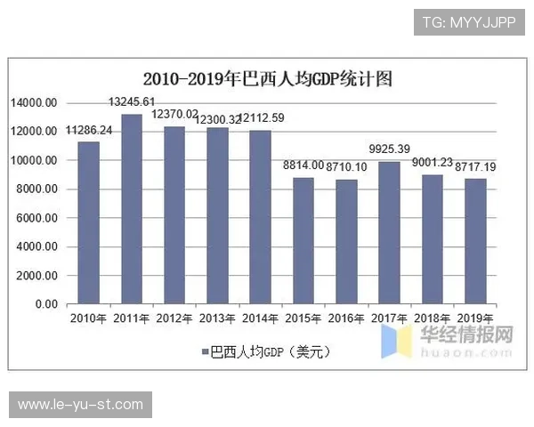 防守稳固?巴西队数据揭示后防新趋势