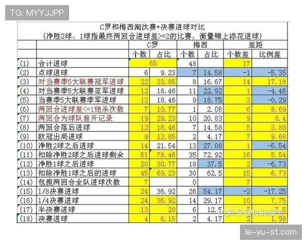 南美足球洲际地位